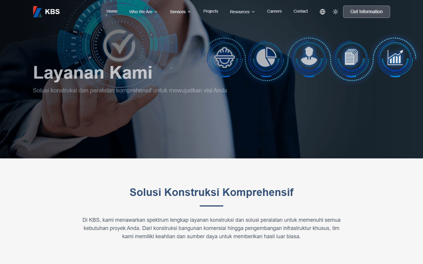Services overview — six business lines